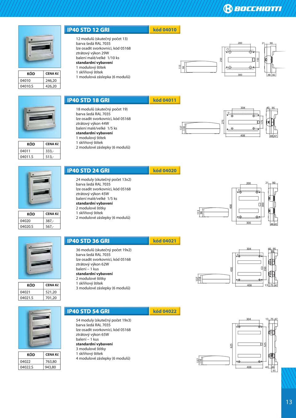 S 387,- 567,- 24 moduly (skutečný počet 13x2) ztrátový výkon 45W balení malé/velké 1/5 ks 2 modulové štítky 2 modulové záslepky (6 modulů) 113 98 400 200 21 90 300 300 42 kód 04021 04021 04021.