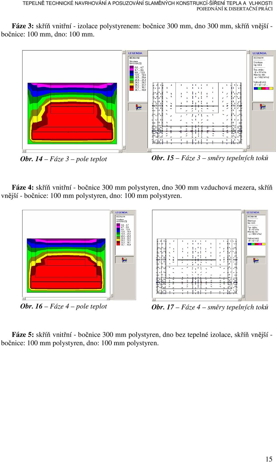 15 Fáze 3 směry tepelných toků Fáze 4: skříň vnitřní - bočnice 300 mm polystyren, dno 300 mm vzduchová mezera, skříň vnější - bočnice:
