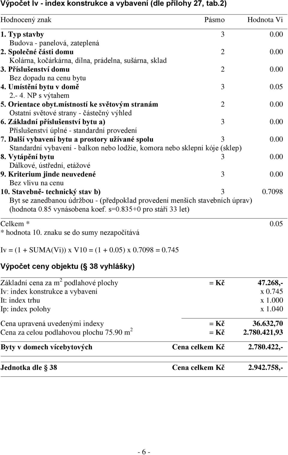 místností ke světovým stranám 2 0.00 Ostatní světové strany - částečný výhled 6. Základní příslušenství bytu a) 3 0.00 Příslušenství úplné - standardní provedení 7.