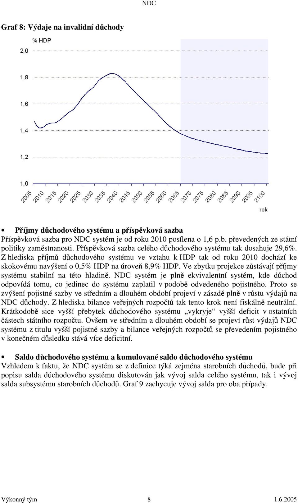 Ve zbytku projekce zůstávají příjmy systému stabilní na této hladině. NDC systém je plně ekvivalentní systém, kde důchod odpovídá tomu, co jedinec do systému zaplatil v podobě odvedeného pojistného.