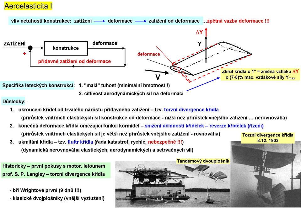 ) V Zkrut křídla o 1 = změna vztlaku ΔY o (7-8)% max. vztlakové síly Y max 2. citlivost aerodynamických sil na deformaci Důsledky: 1. ukroucení křídel od trvalého nárůstu přídavného zatížení tzv.