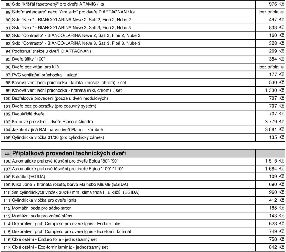 Sati 3, Fiori 3, Nube 3 328 Kč 94 Podříznutí (nelze u dveří D ARTAGNAN) 269 Kč 95 Dveře šířky 100 354 Kč 96 Dveře bez vrtání pro klíč bez příplatku 97 PVC ventilační průchodka - kulatá 177 Kč 98