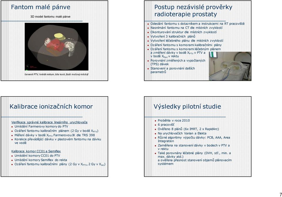 fantomu s komorami kalibračními plány Ozáření fantomu s komorami léčebným plánem a změření dávky v bodě X PTV v PTV a v bodě X Rec v rektu Porovnání změřených a vypočtených (TPS) dávek Stanovení a