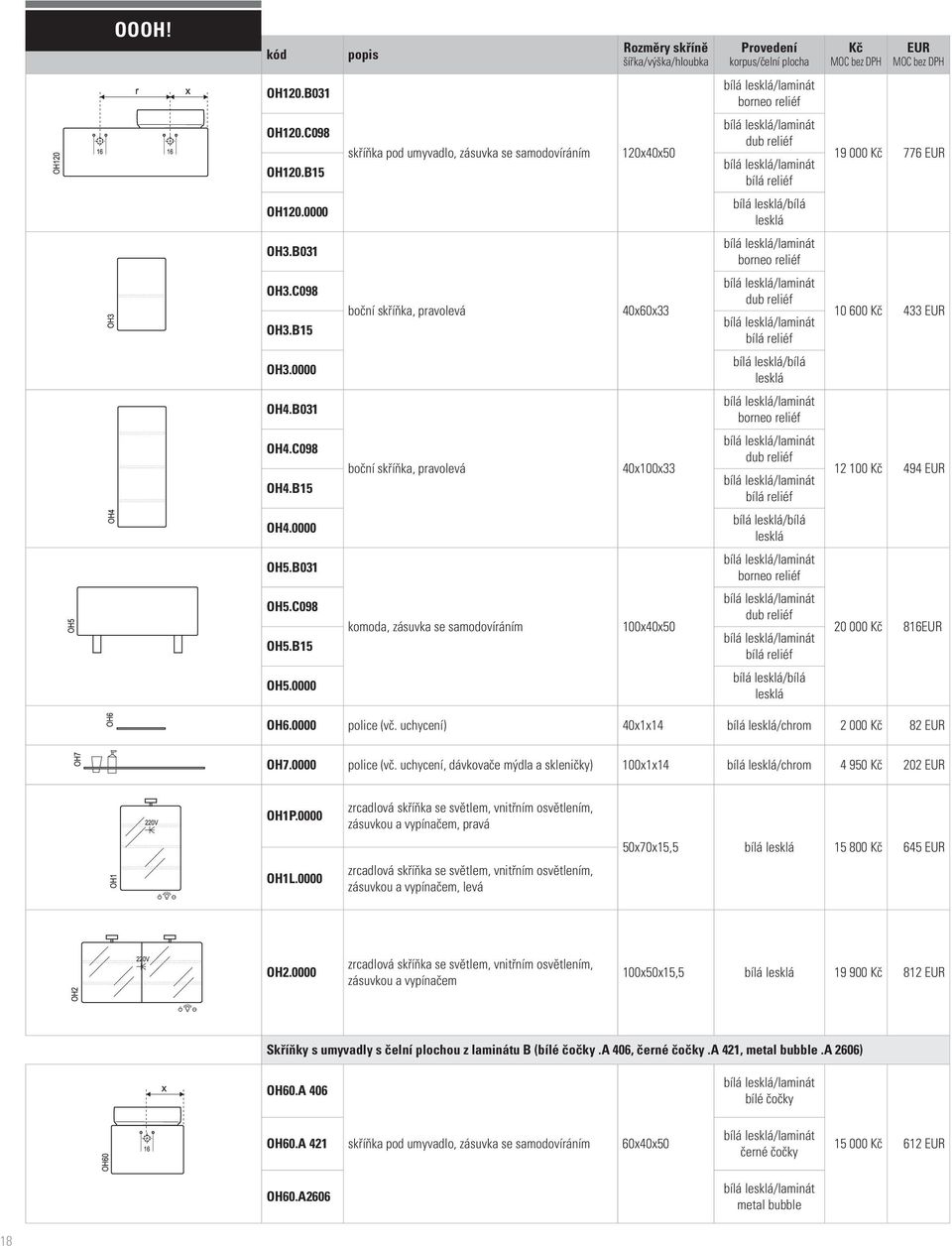 B15 boční skříňka, pravolevá 40x100x33 dub reliéf bílá reliéf 12 100 494 OH4.0000 bílá lesklá/bílá lesklá OH5.B031 borneo reliéf OH5.C098 OH5.