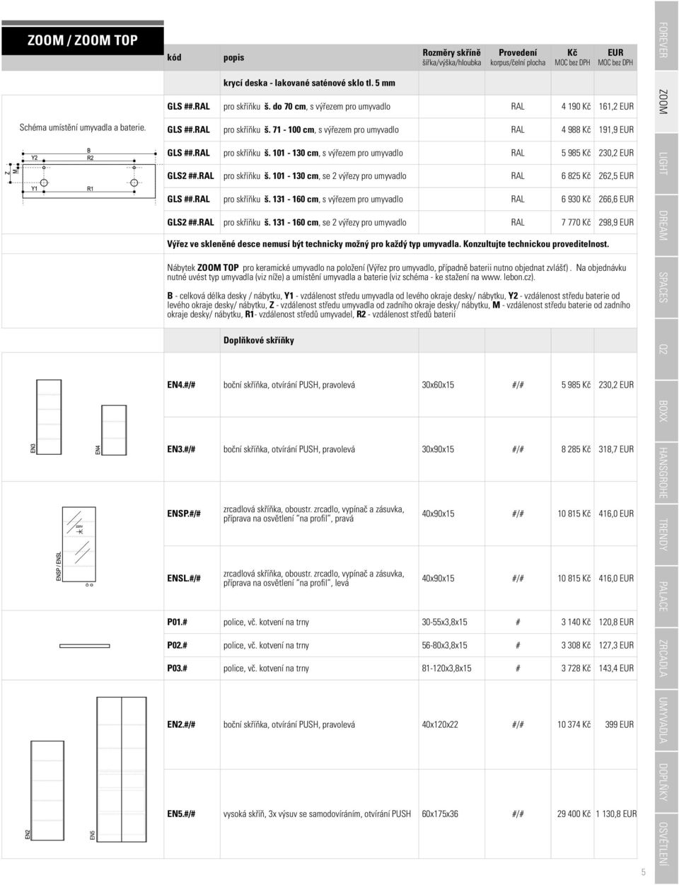 RAL pro skříňku š. 131-160 cm, s výřezem pro umyvadlo RAL 6 930 266,6 GLS2 ##.RAL pro skříňku š. 131-160 cm, se 2 výřezy pro umyvadlo RAL 7 770 298,9 Výřez ve skleněné desce nemusí být technicky možný pro každý typ umyvadla.