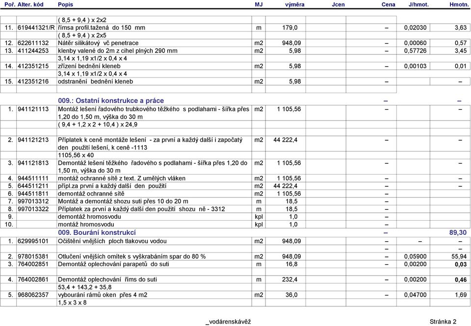 412351216 odstranění bednění kleneb m2 5,98 009.: Ostatní konstrukce a práce 1.