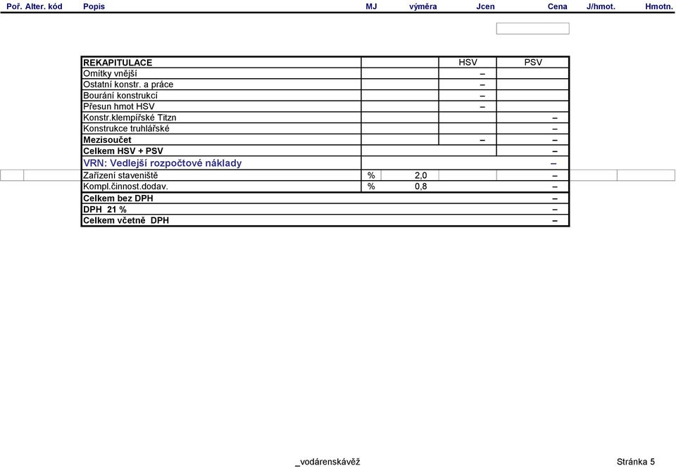 klempířské Titzn Konstrukce truhlářské Mezisoučet Celkem HSV + PSV VRN: