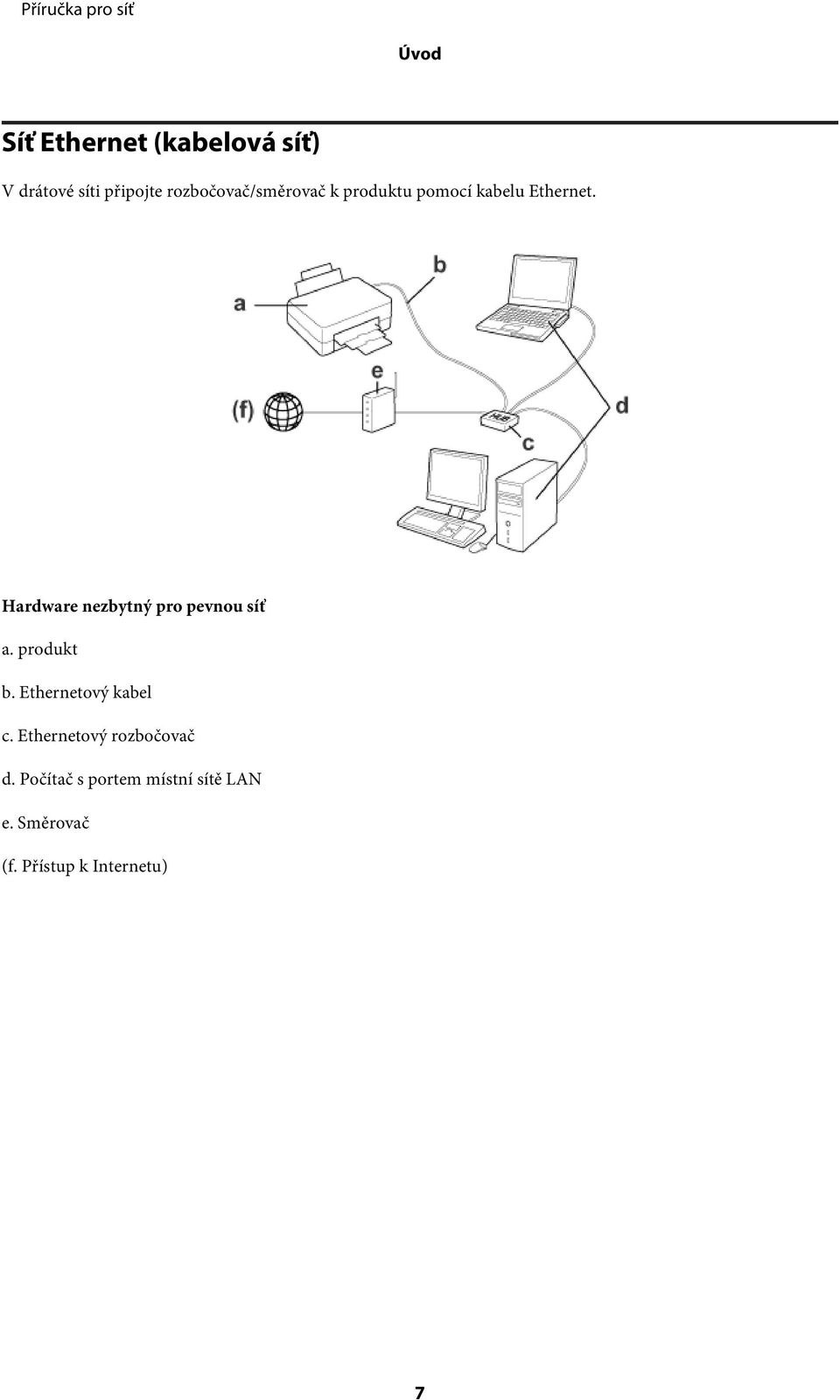 Hardware nezbytný pro pevnou síť a. produkt b. Ethernetový kabel c.