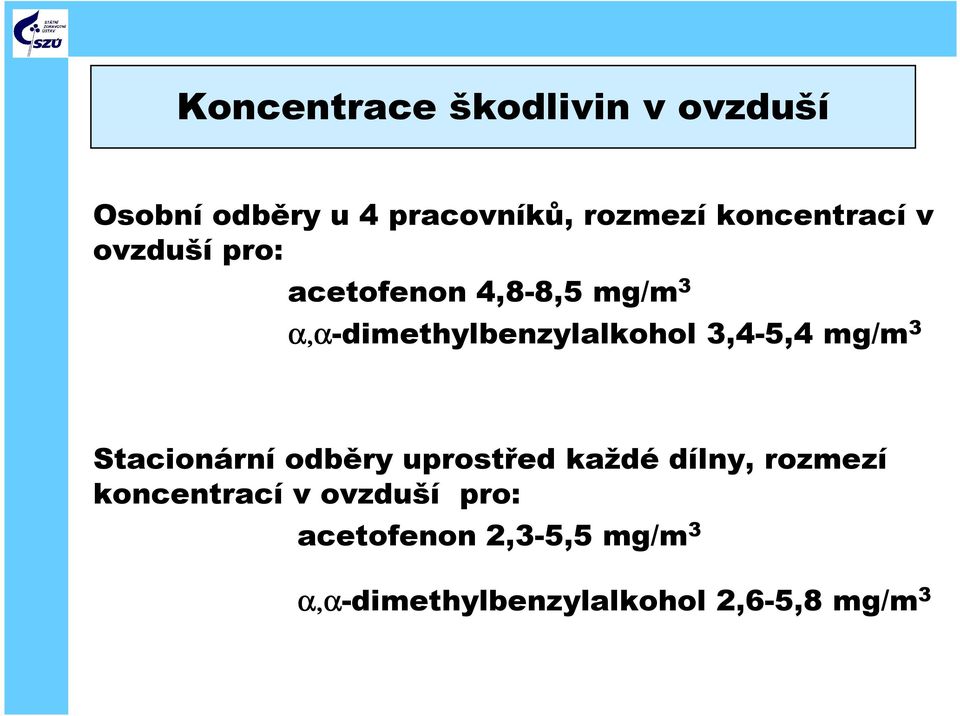 α,α-dimethylbenzylalkohol 3,4-5,4 mg/m 3 Stacionární odběry uprostřed každé