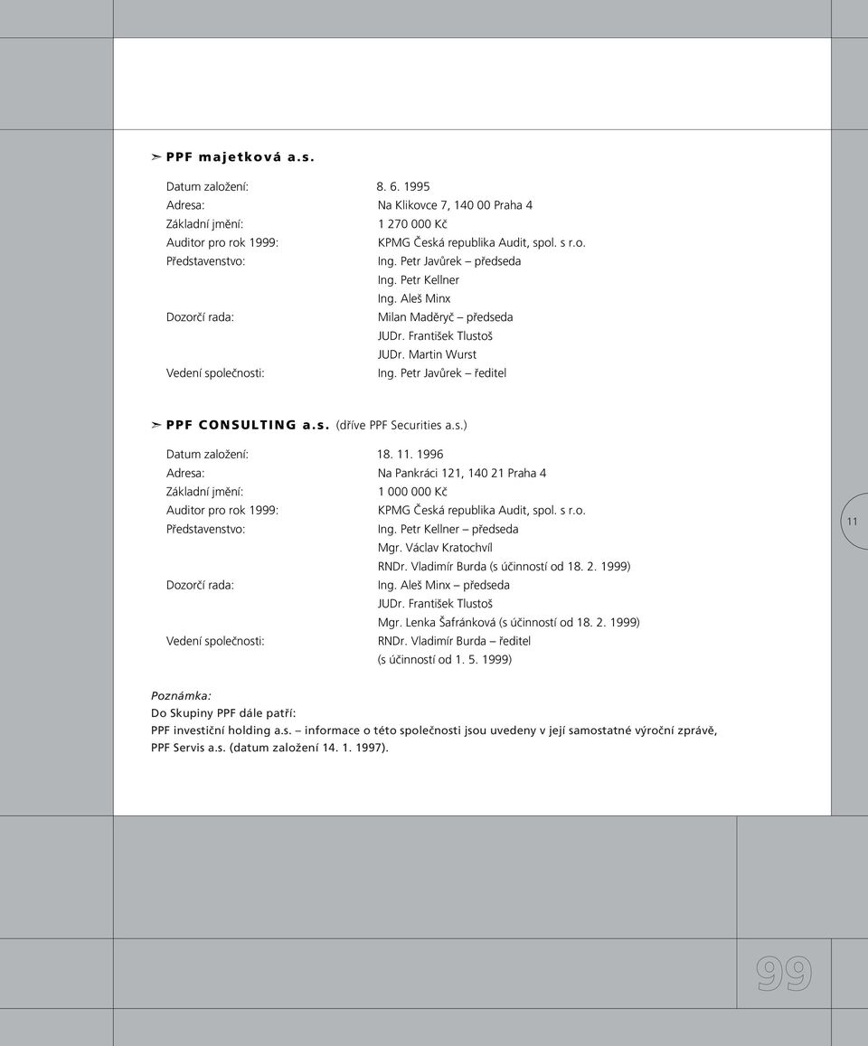 s. (dfiíve PPF Securities a.s.) Datum zaloïení: 18. 11. 1996 Adresa: Na Pankráci 121, 140 21 Praha 4 Základní jmûní: 1 000 000 Kã Auditor pro rok 1999: KPMG âeská republika Audit, spol. s r.o. Pfiedstavenstvo: Ing.