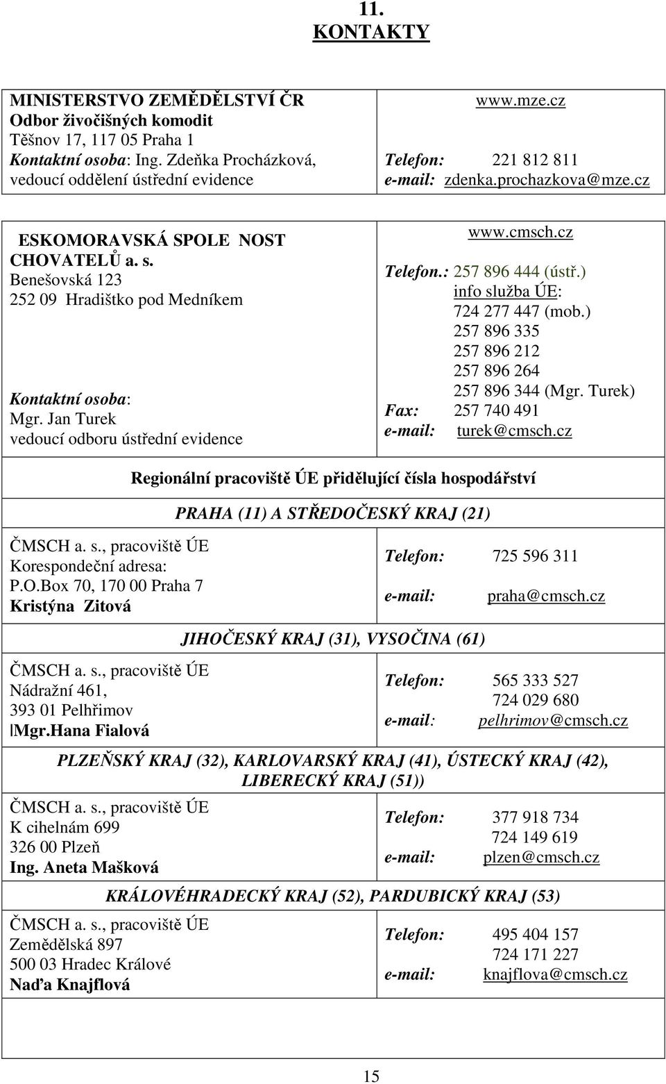 Jan Turek vedoucí odboru ústřední evidence www.cmsch.cz Telefon.: 257 896 444 (ústř.) info služba ÚE: 724 277 447 (mob.) 257 896 335 257 896 212 257 896 264 257 896 344 (Mgr.