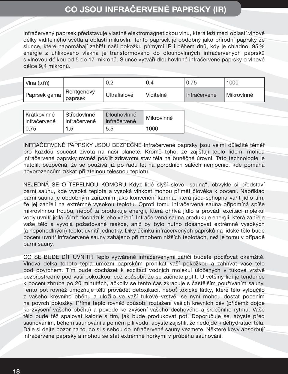 95 % energie z uhlíkového vlákna je transformováno do dlouhovlnných infračervených paprsků s vlnovou délkou od 5 do 17 mikronů.