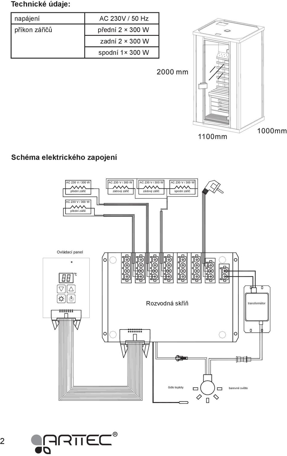 300 W AC 230 V / 300 W přední zářič zádový zářič zádový zářič spodní zářič AC 230 V /