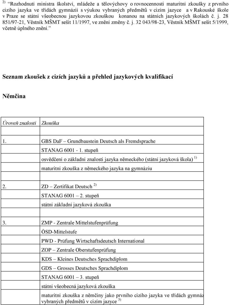 Seznam zkoušek z cizích jazyků a přehled jazykových kvalifikací Němčina Úroveň znalostí Zkouška 1. GBS DaF Grundbaustein Deutsch als Fremdsprache STANAG 6001-1.