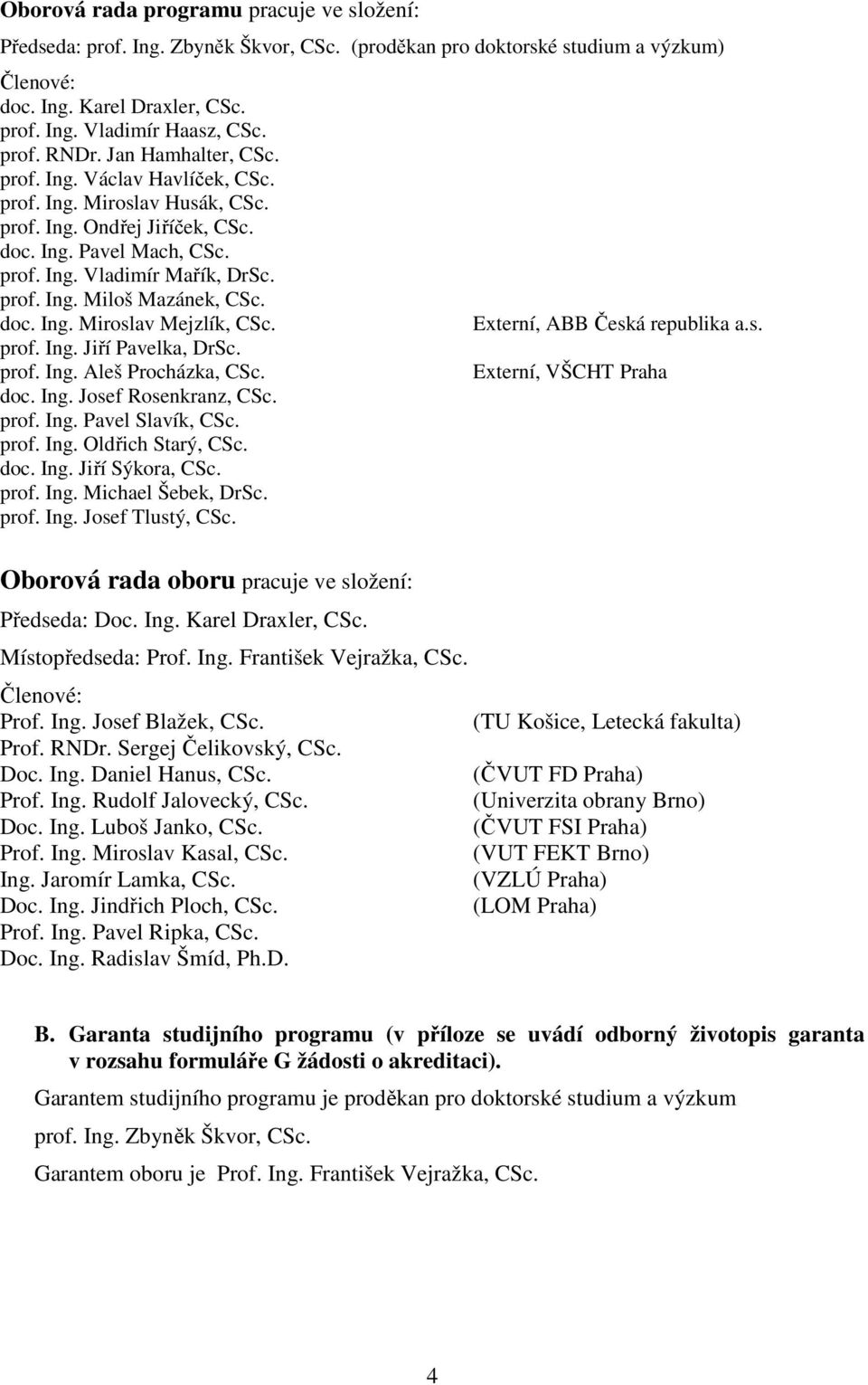 doc. Ing. Miroslav Mejzlík, CSc. prof. Ing. Jiří Pavelka, DrSc. prof. Ing. Aleš Procházka, CSc. doc. Ing. Josef Rosenkranz, CSc. prof. Ing. Pavel Slavík, CSc. prof. Ing. Oldřich Starý, CSc. doc. Ing. Jiří Sýkora, CSc.