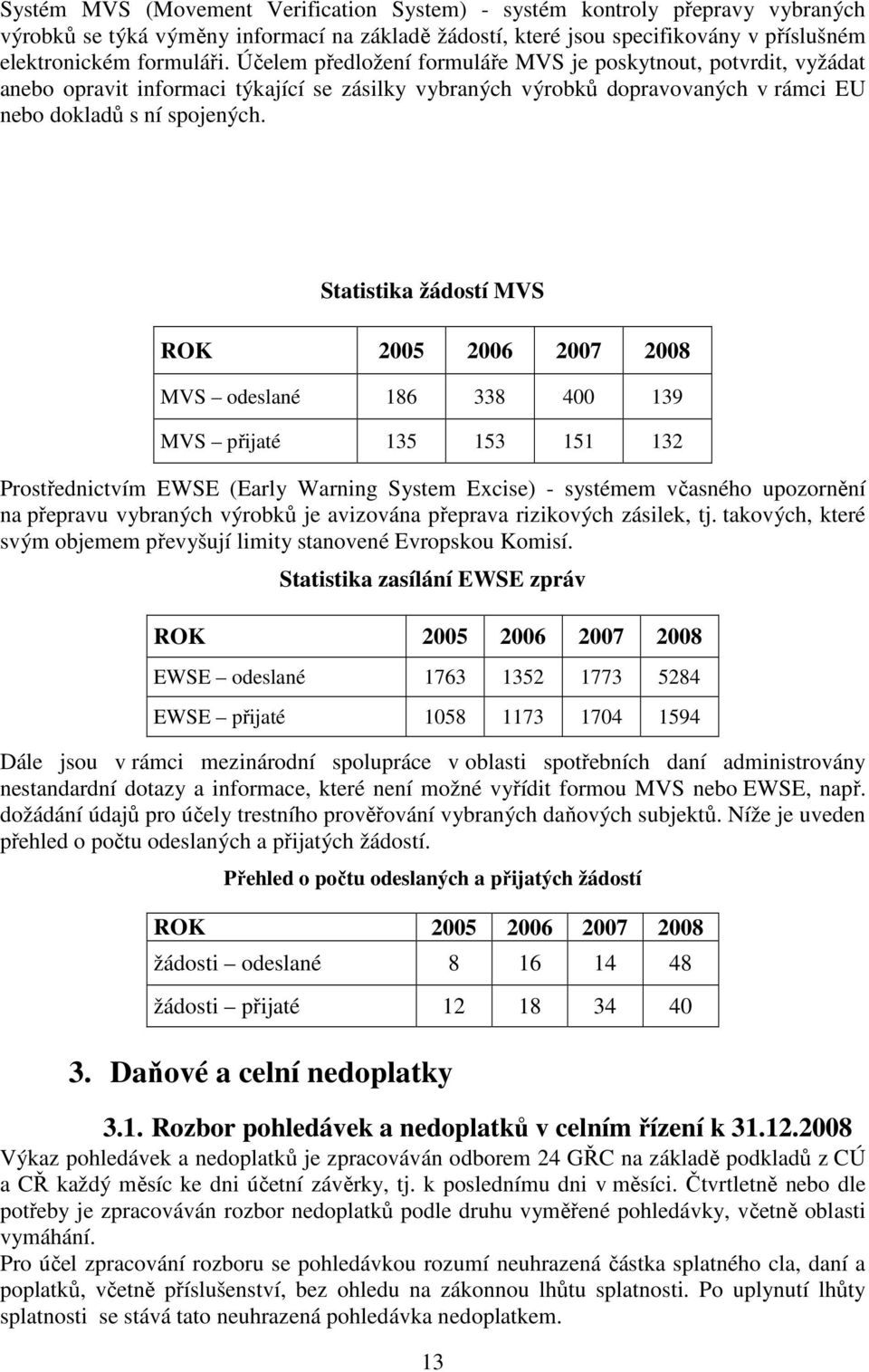 Statistika žádostí MVS ROK 2005 2006 2007 2008 MVS odeslané 186 338 400 139 MVS přijaté 135 153 151 132 Prostřednictvím EWSE (Early Warning System Excise) - systémem včasného upozornění na přepravu