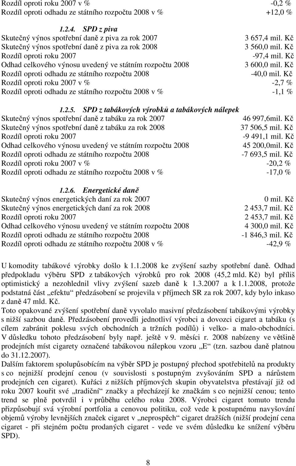 Kč Rozdíl oproti odhadu ze státního rozpočtu 2008-40,0 mil. Kč Rozdíl oproti roku 2007 v % -2,7 % Rozdíl oproti odhadu ze státního rozpočtu 2008 v % -1,1 % 1.2.5.