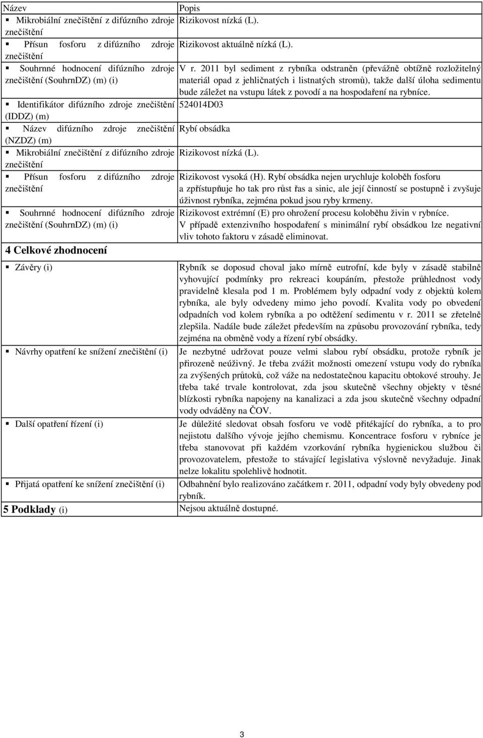povodí a na hospodaření na rybníce. Identifikátor difúzního zdroje 524014D03 Název difúzního zdroje Rybí obsádka Mikrobiální z difúzního zdroje Rizikovost nízká (L).