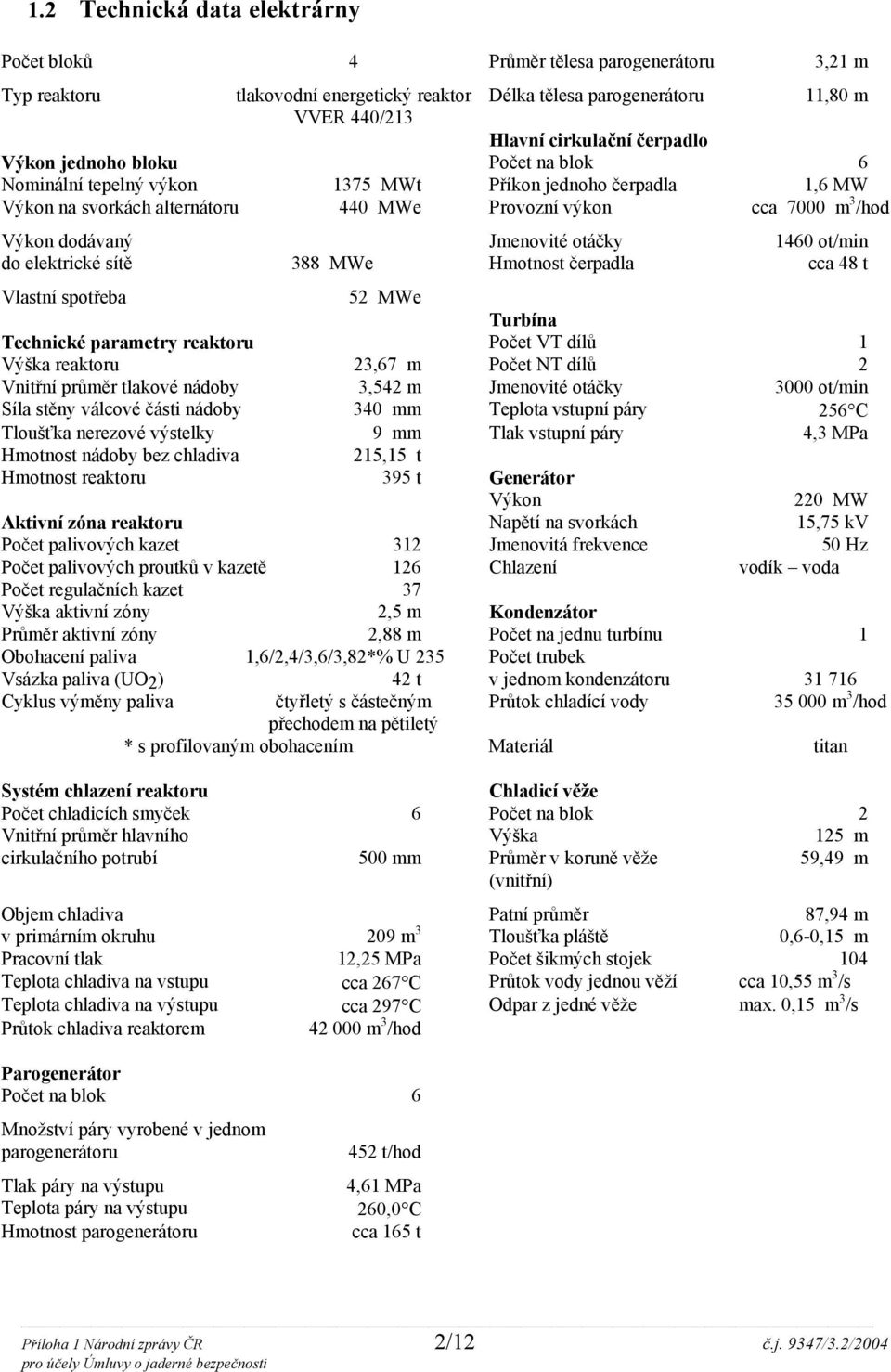 otáčky 1460 ot/min do elektrické sítě 388 MWe Hmotnost čerpadla cca 48 t Vlastní spotřeba 52 MWe Turbína Technické parametry reaktoru Počet VT dílů 1 Výška reaktoru 23,67 m Počet NT dílů 2 Vnitřní