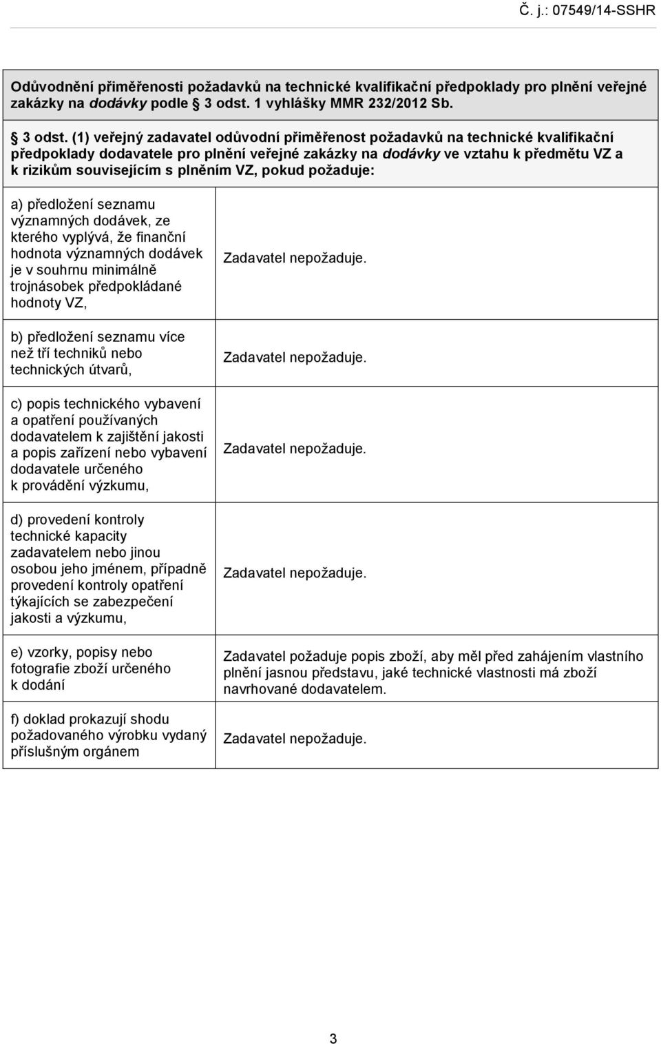 (1) veřejný zadavatel odůvodní přiměřenost požadavků na technické kvalifikační předpoklady dodavatele pro plnění veřejné zakázky na dodávky ve vztahu k předmětu VZ a k rizikům souvisejícím s plněním
