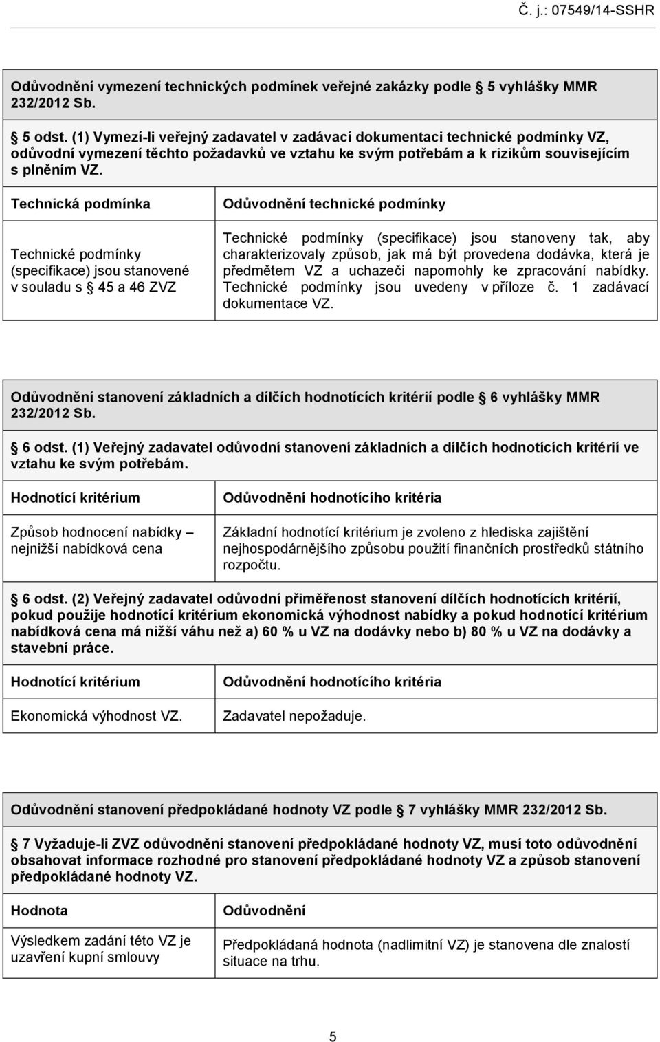 Technická podmínka Technické podmínky (specifikace) jsou stanovené v souladu s 45 a 46 ZVZ Odůvodnění technické podmínky Technické podmínky (specifikace) jsou stanoveny tak, aby charakterizovaly