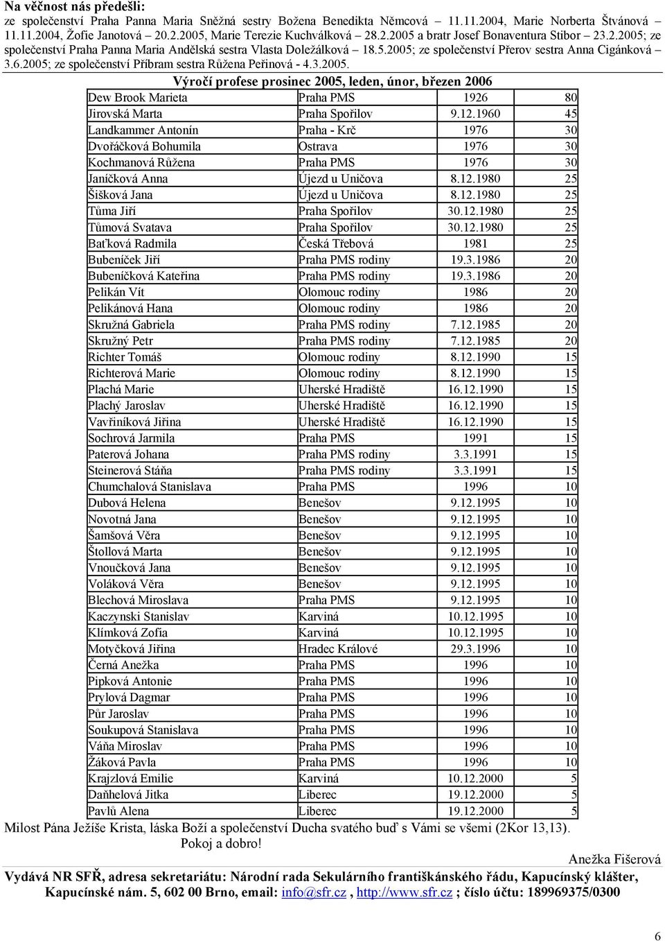 2005; ze společenství Příbram sestra Růžena Peřinová - 4.3.2005. Výročí profese prosinec 2005, leden, únor, březen 2006 Dew Brook Marieta Praha PMS 1926 80 Jirovská Marta Praha Spořilov 9.12.