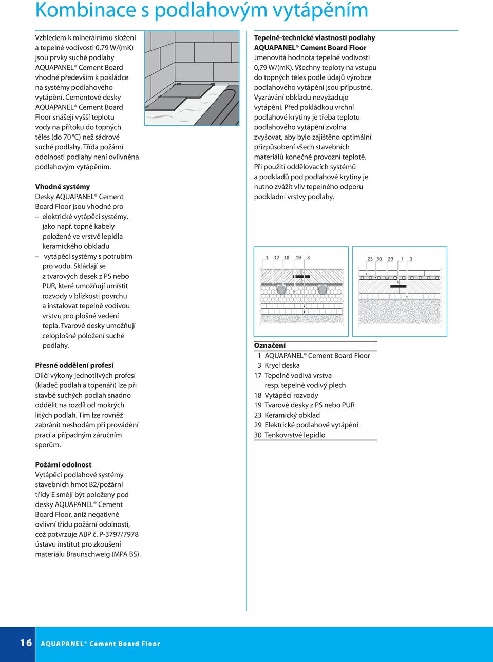 Třída požární odolnosti podlahy není ovlivněna podlahovým vytápěním. Vhodné systémy Desky AQUAPANEL Cement Board Floor jsou vhodné pro elektrické vytápěcí systémy, jako např.