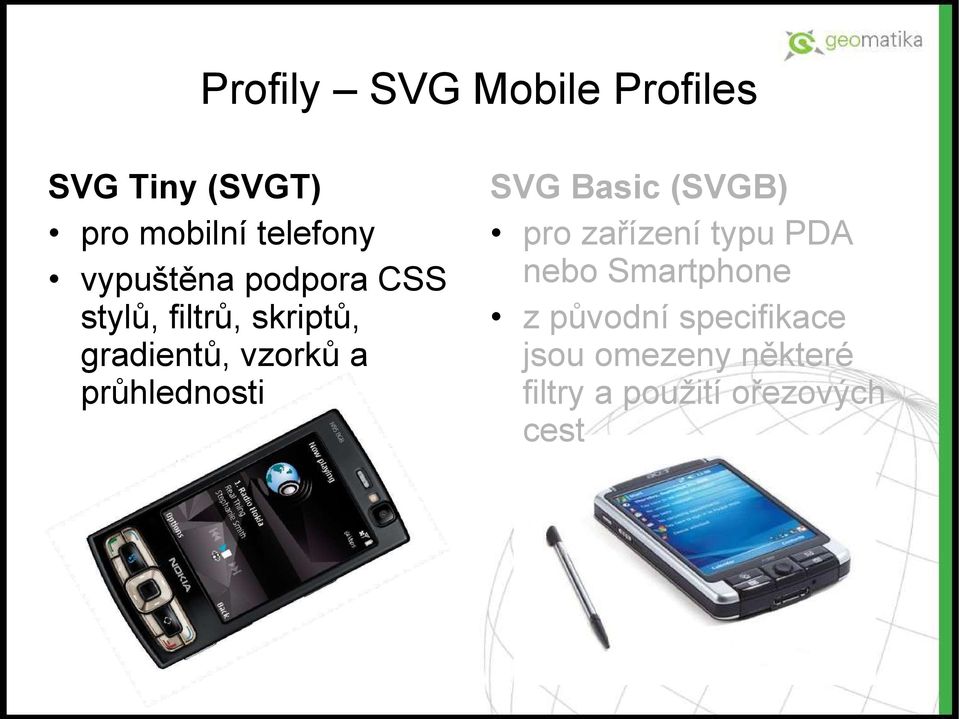 průhlednosti SVG Basic (SVGB) pro zařízení typu PDA nebo Smartphone