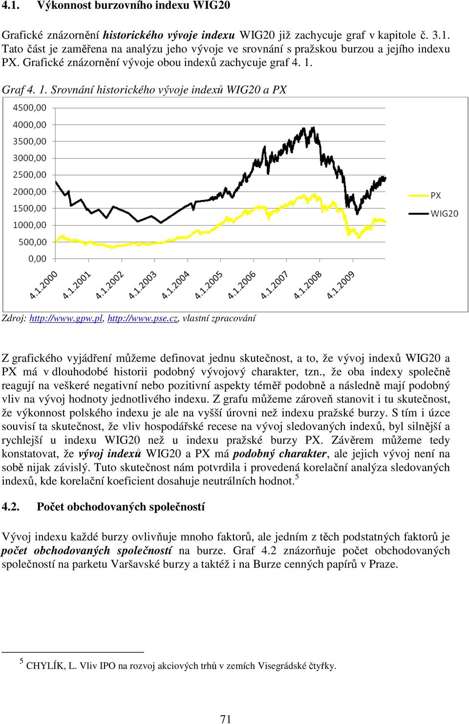 cz, vlastní zpracování Z grafického vyjádření můžeme definovat jednu skutečnost, a to, že vývoj indexů WIG20 a PX má v dlouhodobé historii podobný vývojový charakter, tzn.