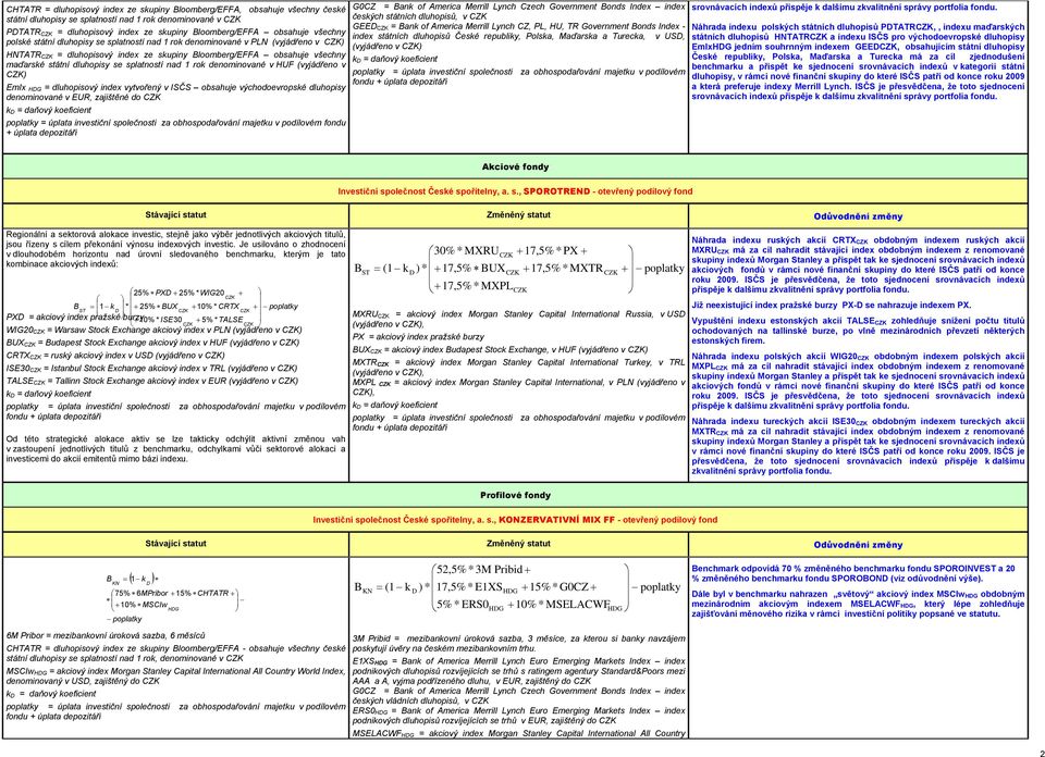 denominované v HUF (vyjádřeno v ) EmIx HG dluhopisový index vytvořený v ISČS obsahuje východoevropsé dluhopisy denominované v EUR, zajištěné do fondu G0CZ an of America Merrill Lynch Czech Government