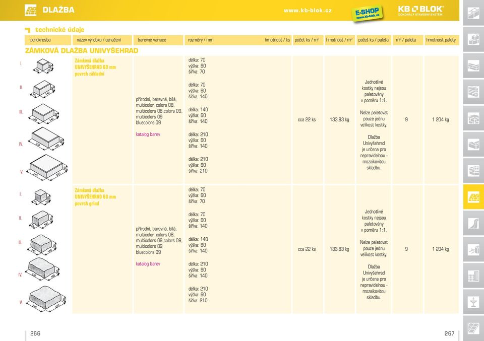počet ks / m 2 hmotnost / m 2 počet ks / paleta m 2 / paleta hmotnost palety Jednotlivé kostky nejsou paletovány v poměru 1:1.