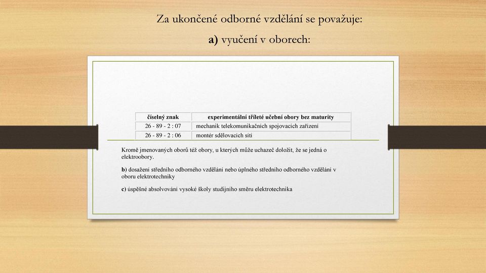 jmenovaných oborů též obory, u kterých může uchazeč doložit, že se jedná o elektroobory.