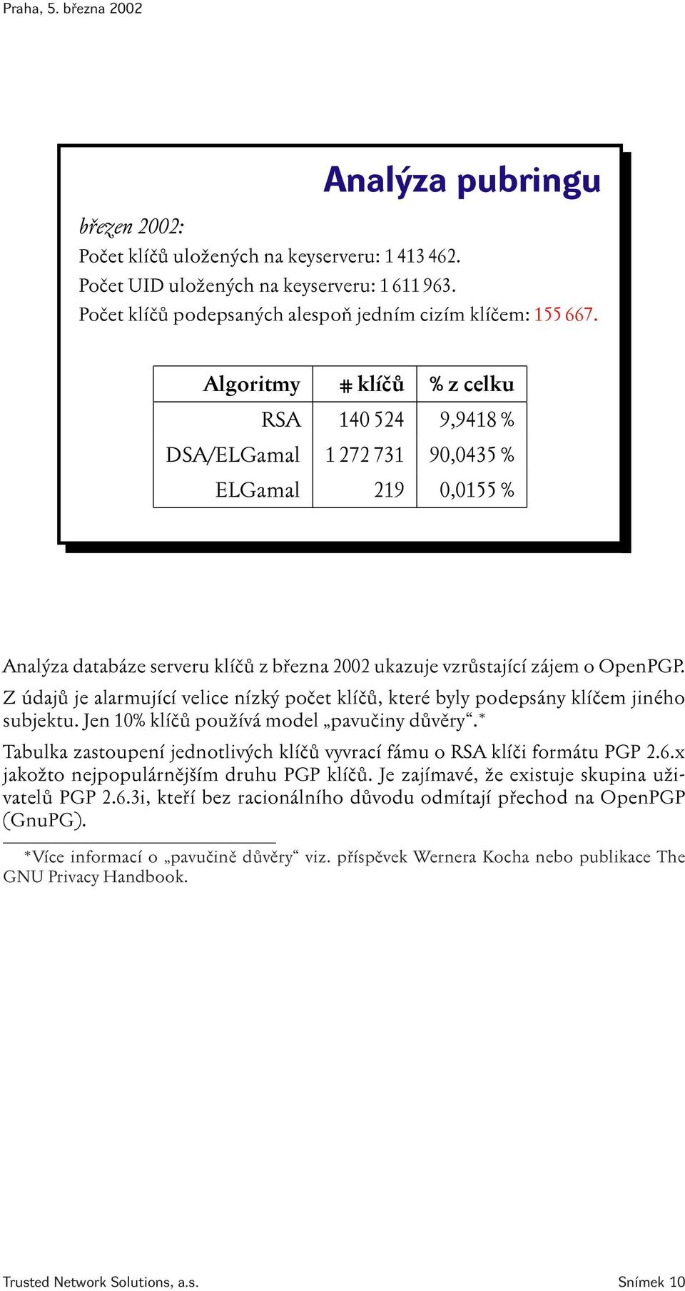 Z údajů je alarmující velice nízký počet klíčů, které byly podepsány klíčem jiného subjektu. Jen 10% klíčů používá model pavučiny důvěry.