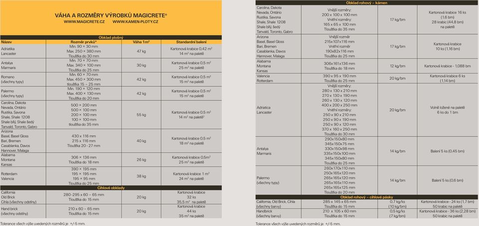 bílý, Shale šedý Tanvald, Toronto, Gabro Arizona Basel, Basel Gloss Bari, Bremen Casablanka, Davos Hannover, Malaga Alabama Montana Kansas Rotterdam Valencia California Old Brick Cihla (všechny