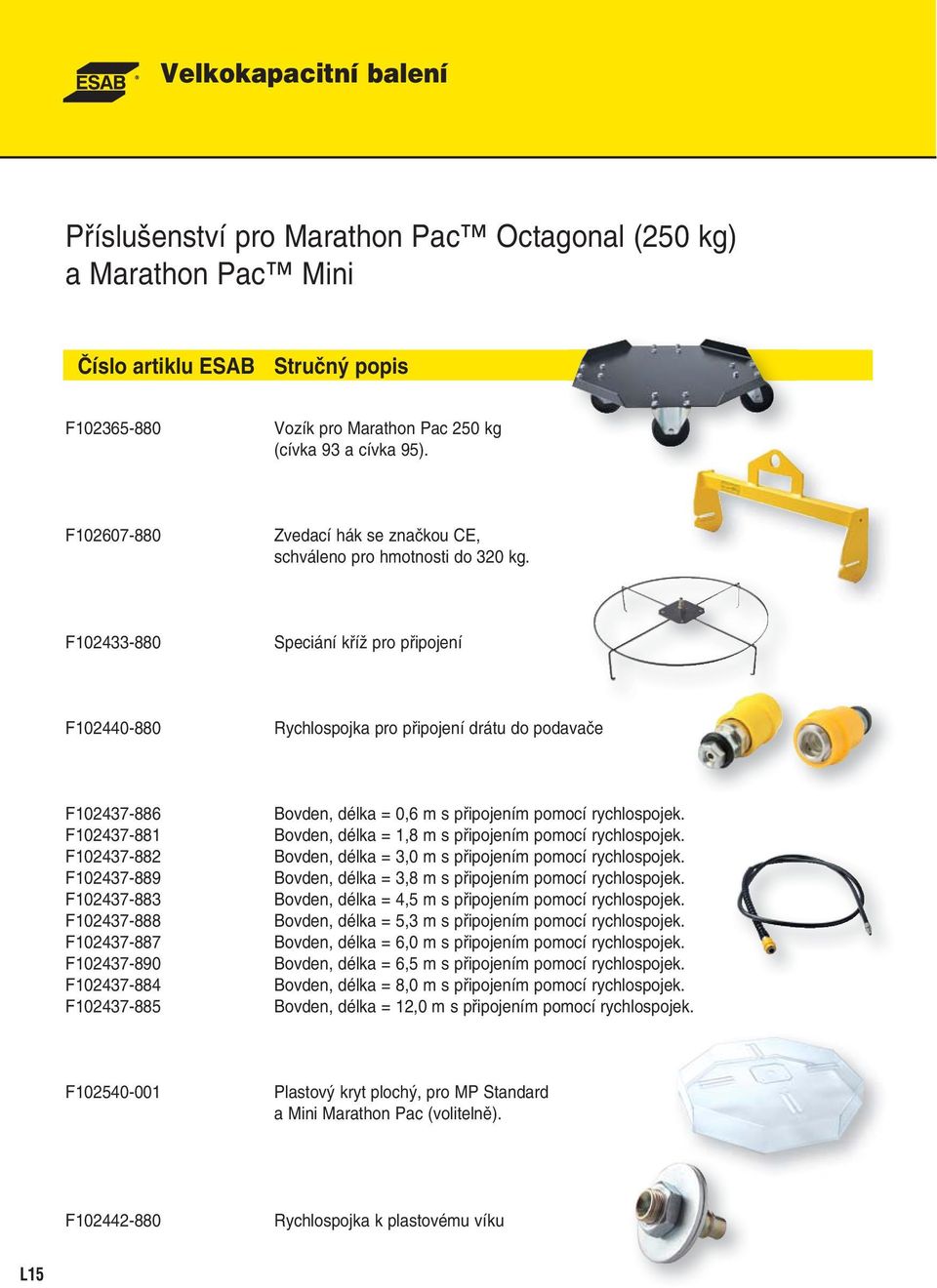 F102433-880 Speciání kříž pro připojení F102440-880 Rychlospojka pro připojení drátu do podavače F102437-886 Bovden, délka = 0,6 m s připojením pomocí rychlospojek.