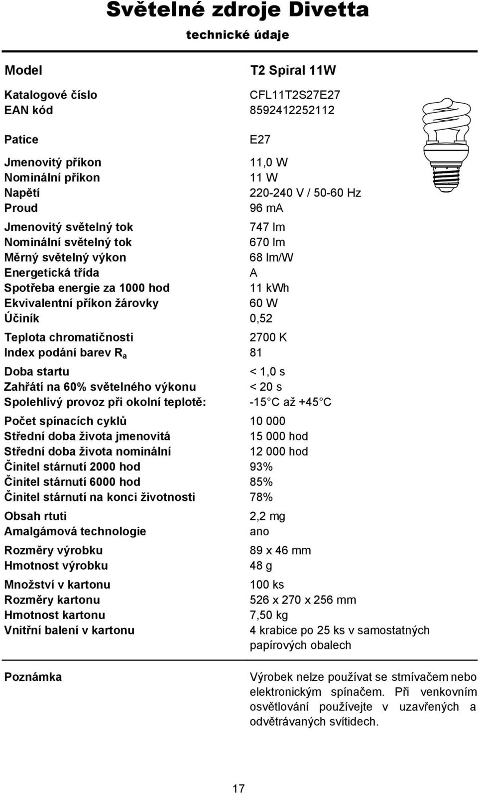 000 15 000 hod 12 000 hod 93% 85% 78% 2,2 mg ano 89 x 46 mm 48 g 100 ks 526 x 270 x 256 mm 7,50 kg 4 krabice po 25 ks v samostatných papírových