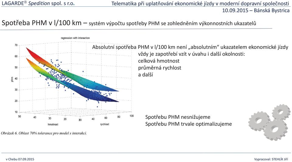 ekonomické jízdy vždy je zapotřebí vzít v úvahu i další okolnosti: celková