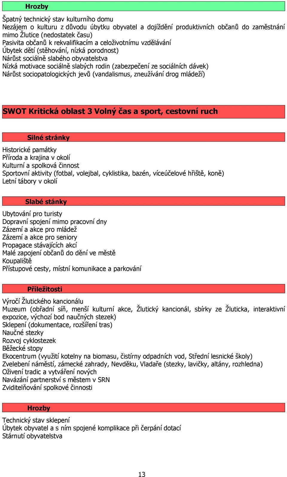 sociopatologických jevů (vandalismus, zneužívání drog mládeží) SWOT Kritická oblast 3 Volný čas a sport, cestovní ruch Silné stránky Historické památky Příroda a krajina v okolí Kulturní a spolková