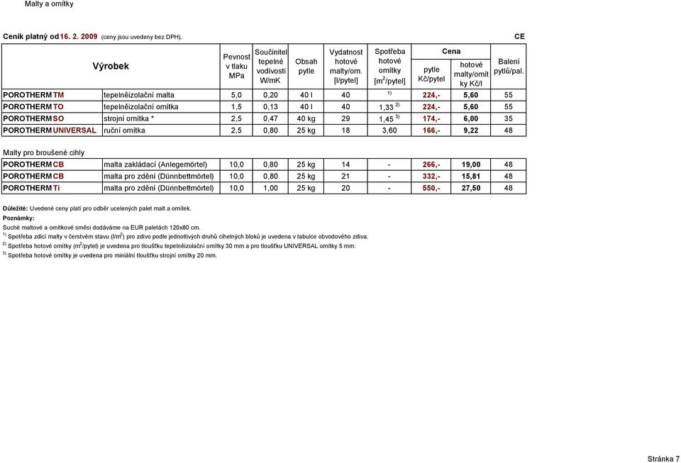 48 Obsah pytle Vydatnost hotové malty/om. [l/pytel] Spotřeba hotové omítky [m 2 /pytel] pytlů/pal.