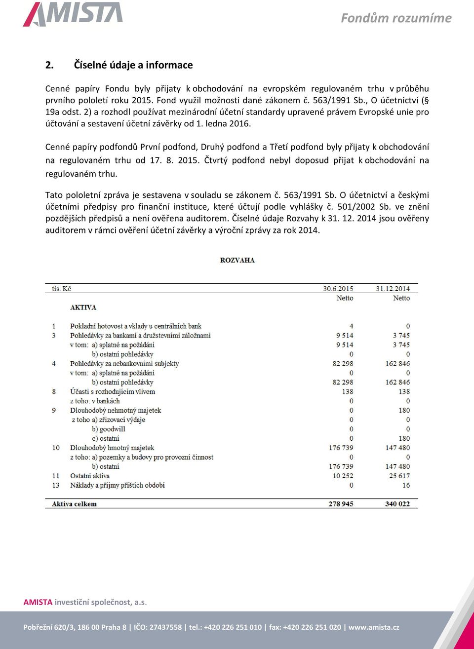 Cenné papíry podfondů První podfond, Druhý podfond a Třetí podfond byly přijaty k obchodování na regulovaném trhu od 17. 8. 2015. Čtvrtý podfond nebyl doposud přijat k obchodování na regulovaném trhu.