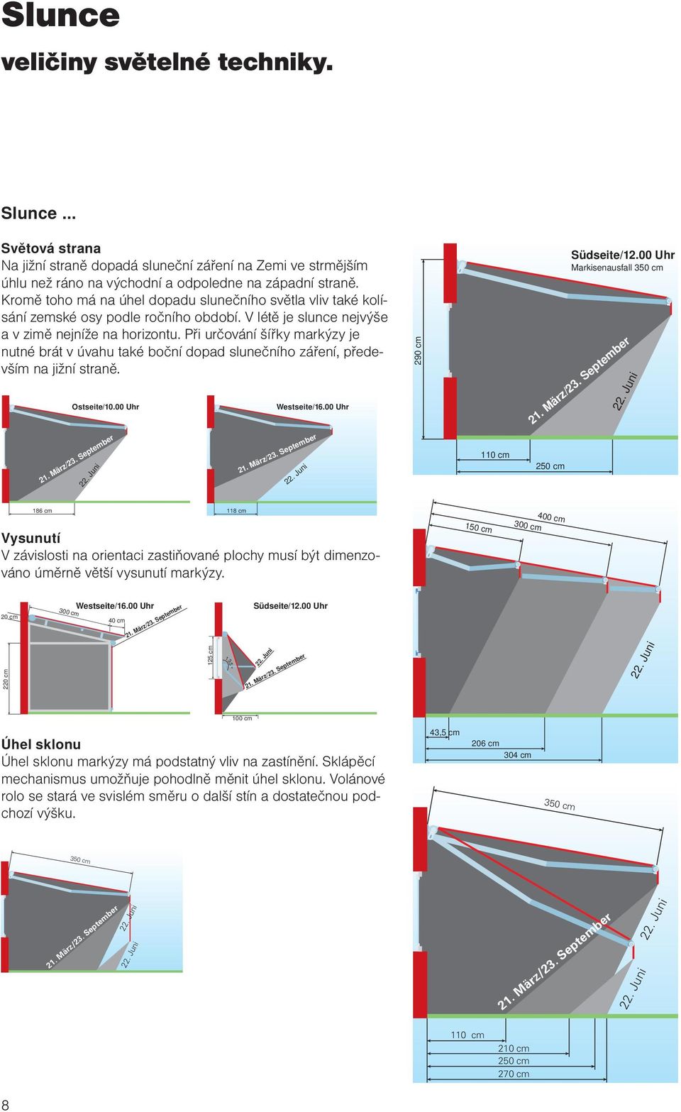 Při určování šířky markýzy je nutné brát v úvahu také boční dopad slunečního záření, především na jižní straně. Ostseite/10.00 Uhr Westseite/16.00 Uhr 290 cm Südseite/12.
