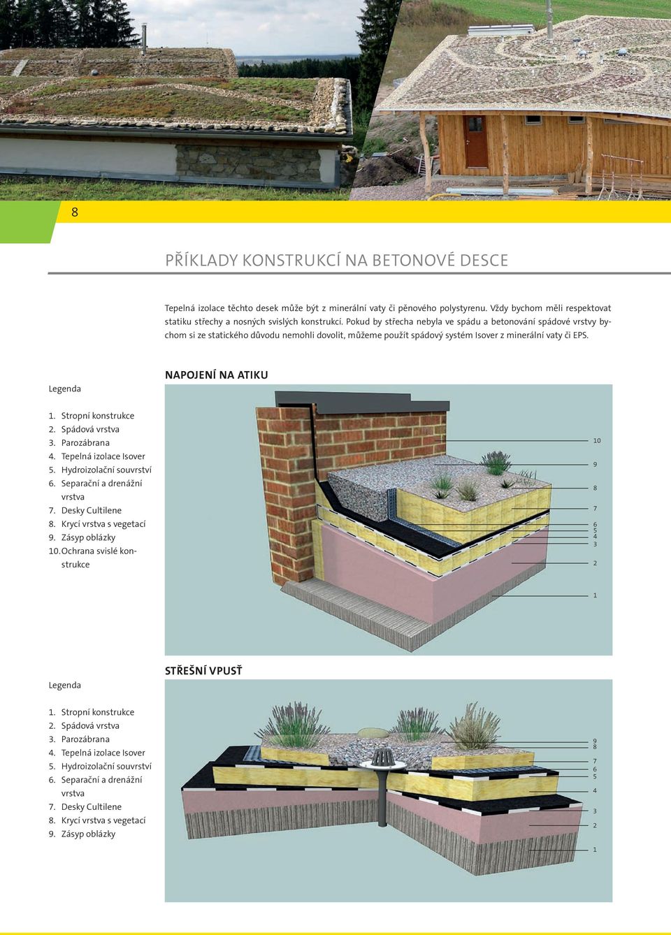 Stropní konstrukce 2. Spádová vrstva 3. Parozábrana 4. Tepelná izolace Isover 5. Hydroizolační souvrství 6. Separační a drenážní vrstva 7. Desky Cultilene 8. Krycí vrstva s vegetací 9.
