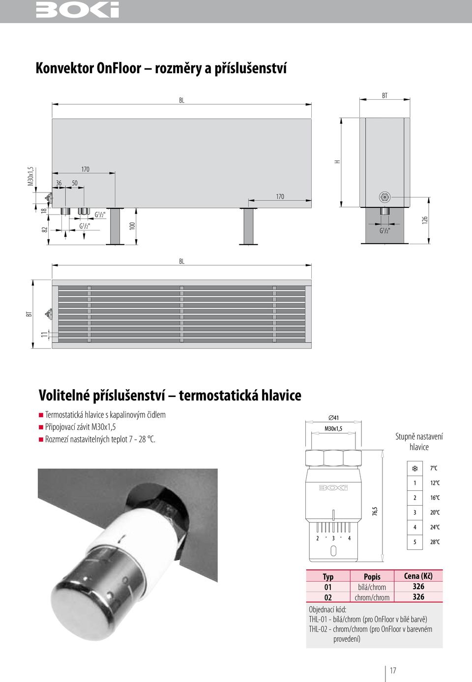 teplot 7-28 C.