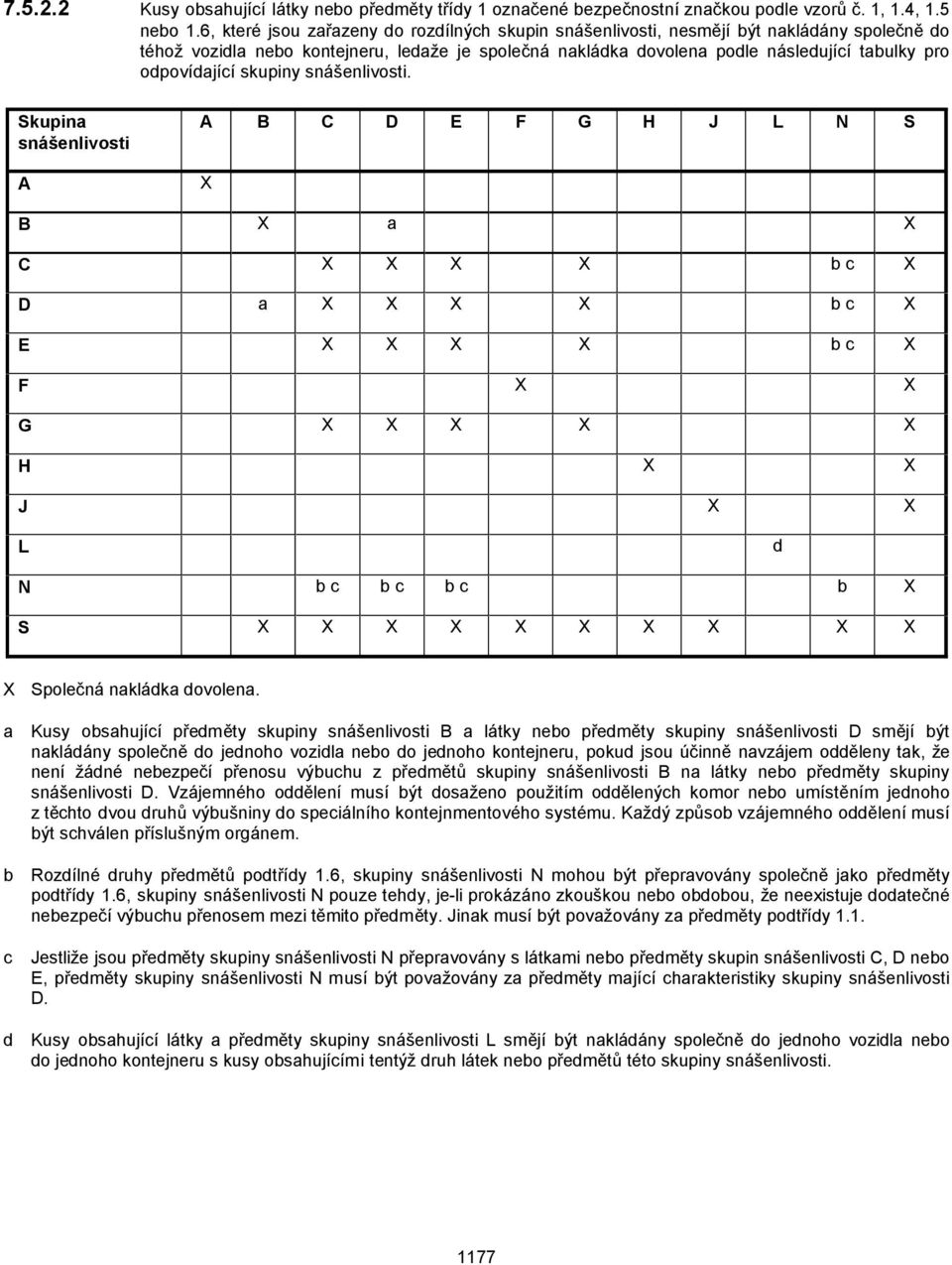 skupiny snášenlivosti. Skupin snášenlivosti A A B C B C D E D E F G H J N bc bc bc G S F H J d L N S L bc bc bc b Společná nkládk dovolen.