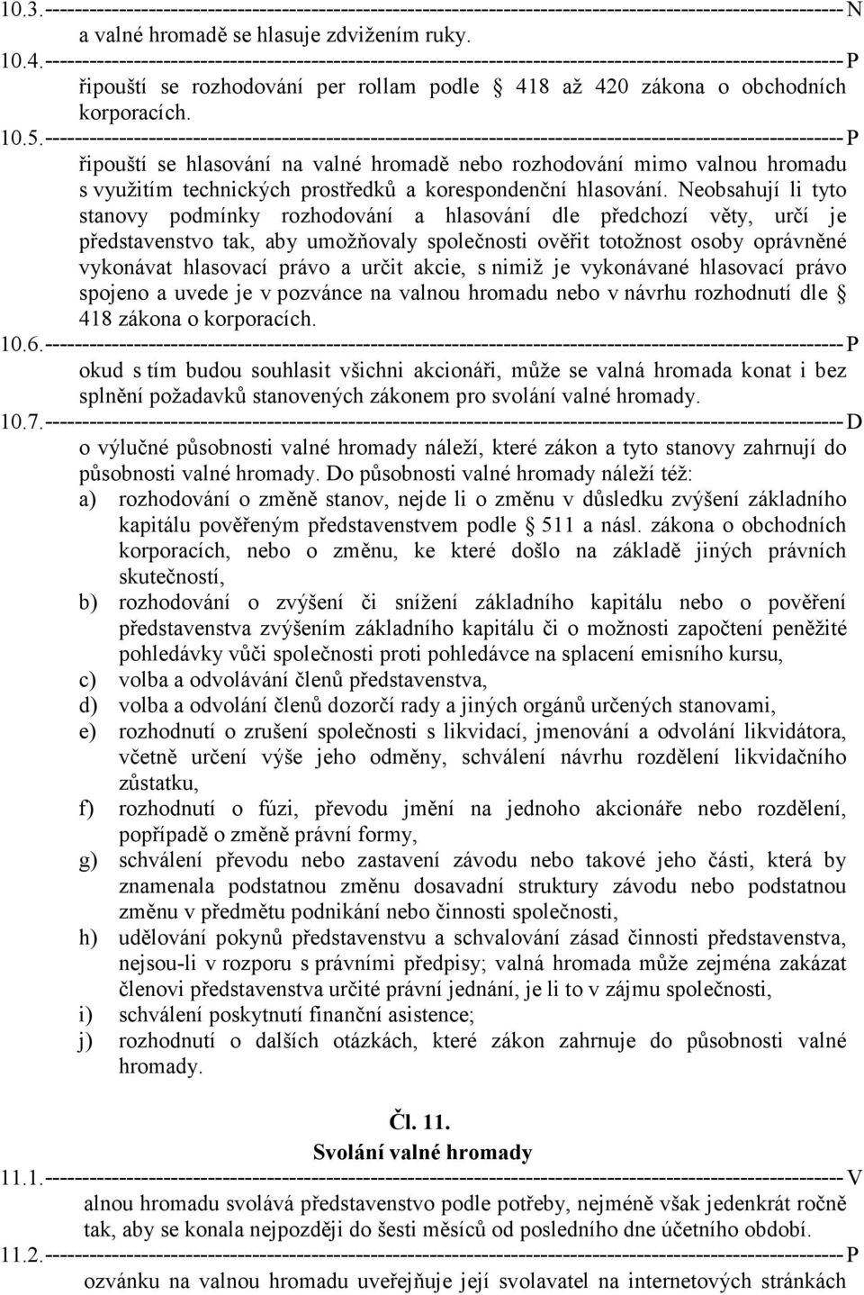 5.------------------------------------------------------------------------------------------------------------ P řipouští se hlasování na valné hromadě nebo rozhodování mimo valnou hromadu s využitím