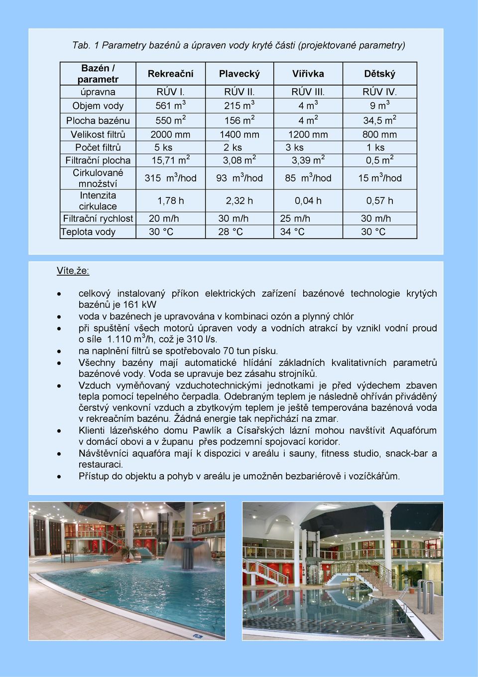 3,39 m 2 0,5 m 2 Cirkulované množství 315 m 3 /hod 93 m 3 /hod 85 m 3 /hod 15 m 3 /hod Intenzita cirkulace 1,78 h 2,32 h 0,04 h 0,57 h Filtrační rychlost 20 m/h 30 m/h 25 m/h 30 m/h Teplota vody 30 C