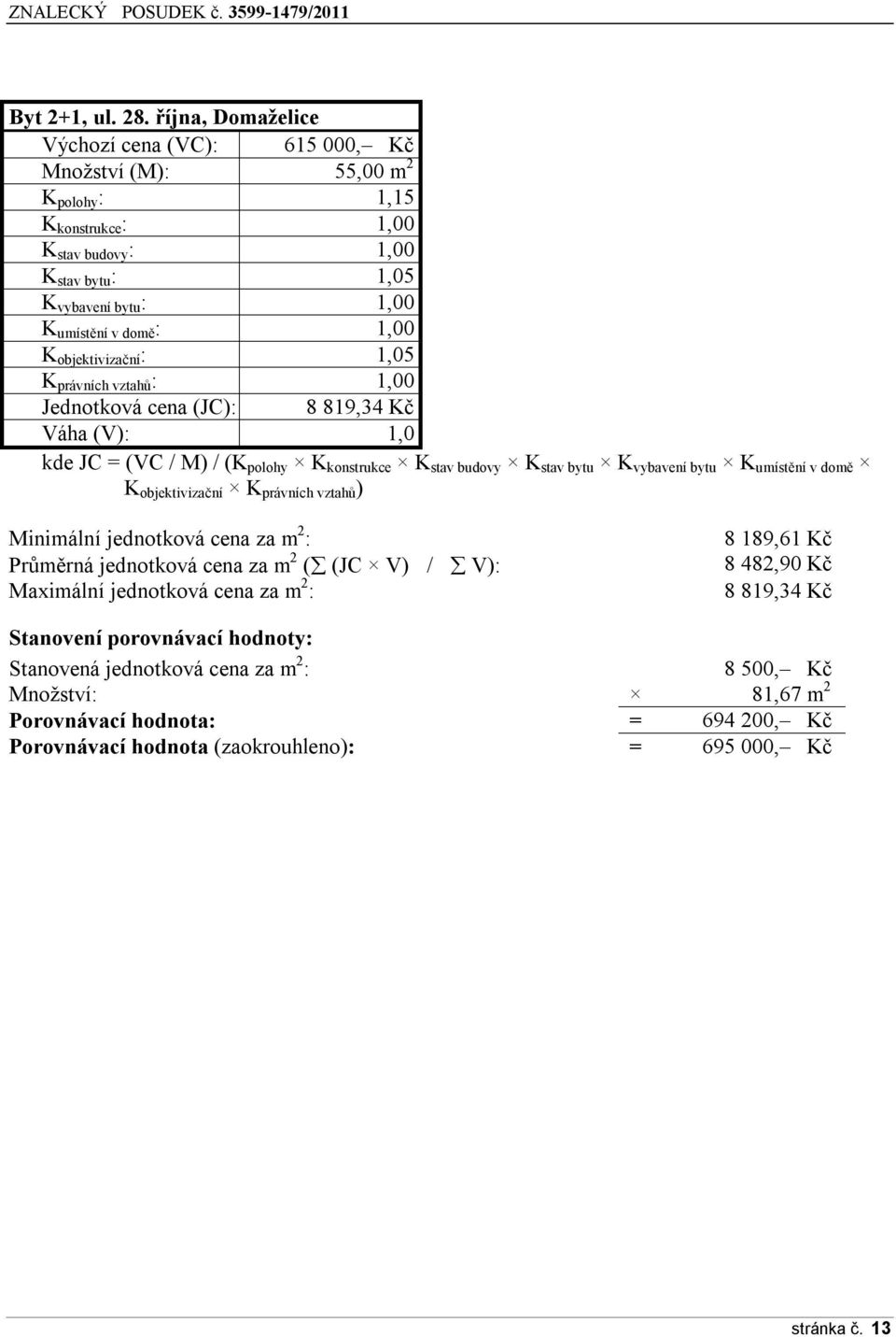 bjektivizační : 1,05 K právních vztahů : 1,00 Jedntkvá cena (JC): 8 819,34 Kč Váha (V): 1,0 kde JC = (VC / M) / (K plhy K knstrukce K stav budvy K stav bytu K vybavení bytu K umístění v dmě K