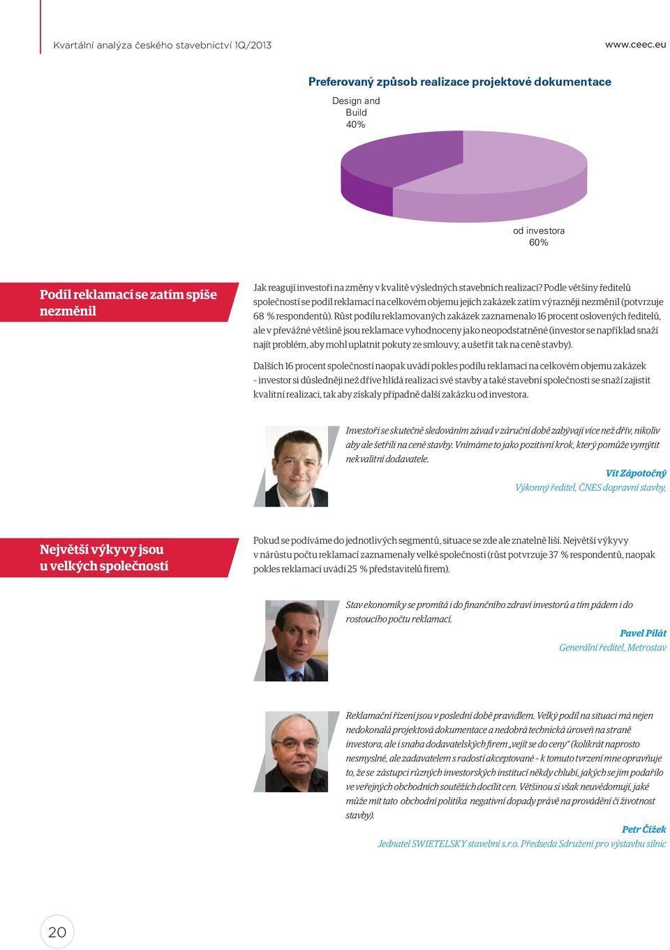 realizací? Podle většiny ředitelů společností se podíl reklamací na celkovém objemu jejich zakázek zatím výrazněji nezměnil (potvrzuje 68 % respondentů).