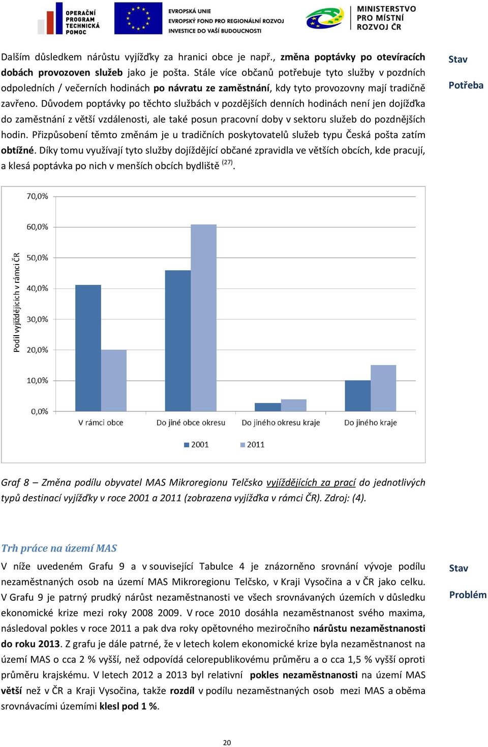 Důvodem poptávky po těchto službách v pozdějších denních hodinách není jen dojížďka do zaměstnání z větší vzdálenosti, ale také posun pracovní doby v sektoru služeb do pozdnějších hodin.