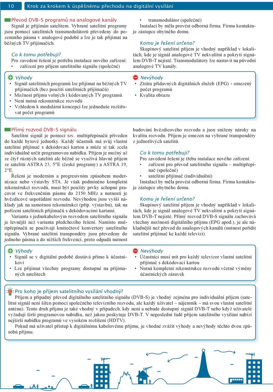 Pro zavedení řešení je potřeba instalace nového zařízení: zařízení pro příjem satelitního signálu (společné) Výhody Signál satelitních programů lze přijímat na běžných TV přijímačích (bez použití
